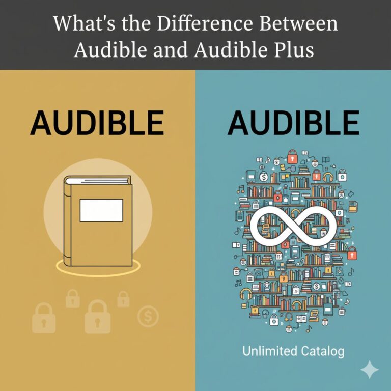 what's the difference between audible and audible plus